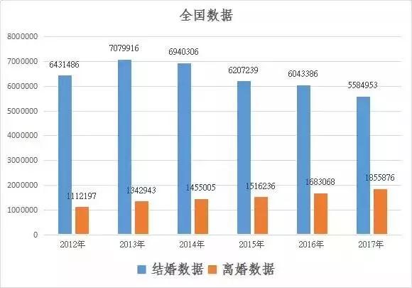 it男出轨率最高_it男出轨_为什么it男出轨率最高