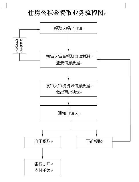 上海小三调查_查找小三调查取证_长沙调查小三