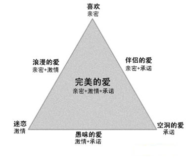 韩寒婚外情_婚外情调查取证公司_公司婚外情